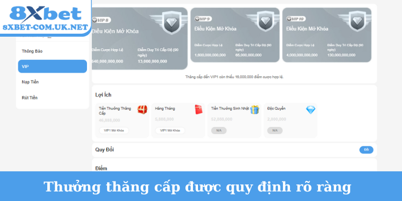 Thưởng thăng cấp được quy định rõ ràng